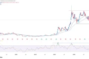 MicroStrategy's Bitcoin Bet: Why Its Volatility is a Masterclass in the Future of Value