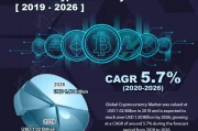 2025 Crypto Forecasts: Data Contradicts Market Optimism (Thoughts?)