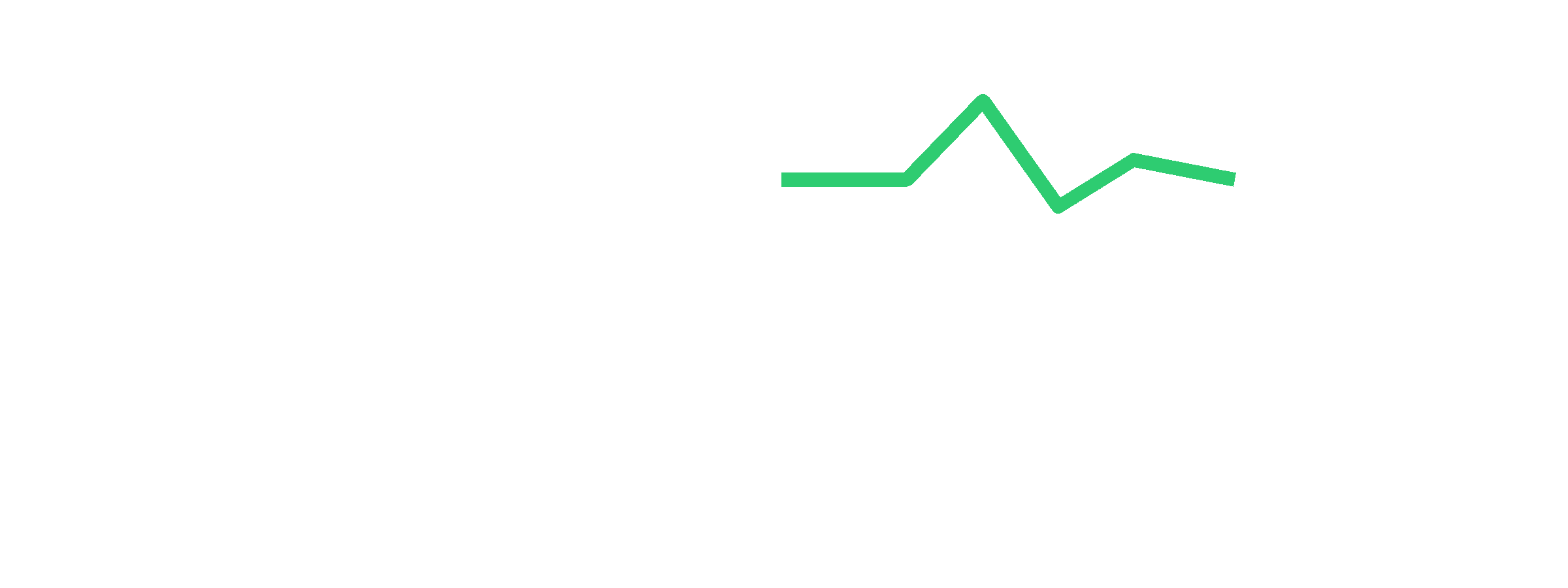 Arbpulse