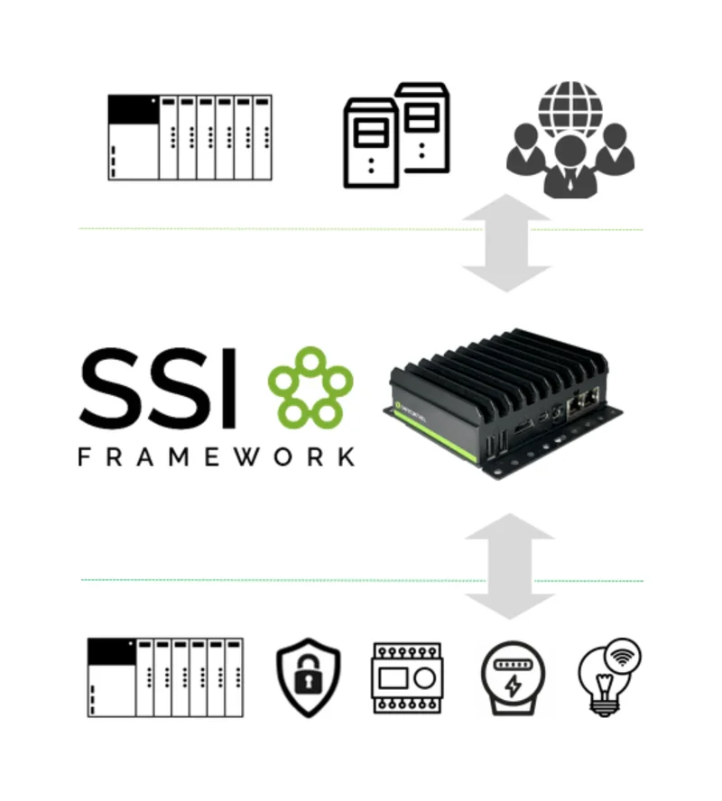 Double SSI Payments Are Coming: Here's the New Payment Schedule and What It Means for Millions