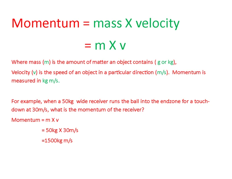 Momentum: What it is and Why it Matters